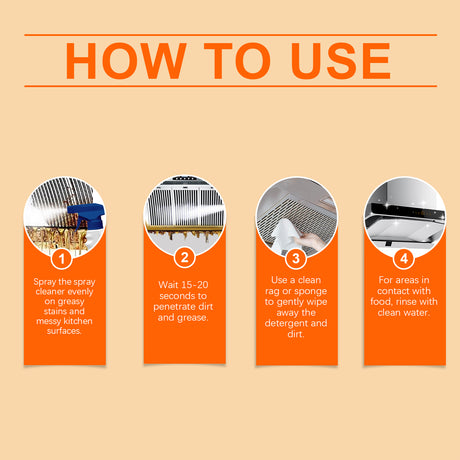 Kitchen Spray Cleaner, Kitchen Stove Hood Cleaning Oil And Dirt Removal Cleaner - V.I.P Digital Presence