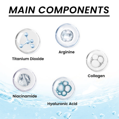 Tattoo Concealer, Waterproof Brightening Cover Tattoo Scars Birthmark Invisible Two-Tone Concealer - V.I.P Digital Presence