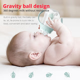 Baby bottles Drinking Cup Feeding Bottle Wide-Caliber Multifunctional   Drinking Milk Drinking Water Dual-use Bottle BPA Free - V.I.P Digital Presence
