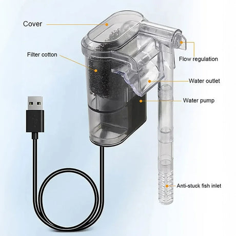 New USB - powered hanging aquarium filter, 2.5W, 250L/H. Ideal for aquariums under 30cm. Mini size. - V.I.P Digital Presence