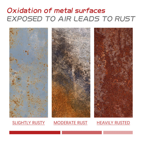 Rust Removal Roller Brush, Radiator Anti-corrosion Conversion Refurbished Anti-rust Metal Coating Primer Brush - V.I.P Digital Presence