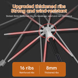 360° adjustable fishing sun umbrella: anti-UV, rainproof, portable large outdoor shade. - V.I.P Digital Presence