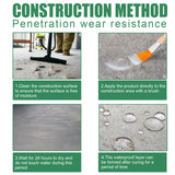 Floor Leak Waterproof Adhesive, Exterior Wall Bathroom Toilet Waterproofing Agent Brick Wall Permeable Paint - V.I.P Digital Presence
