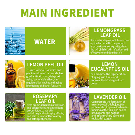 Citronella Bath Soap Gently Cleanses Skin, Lightening Acne Mark, Hydrating Oil Control Whitening Non-Sticky Soap - V.I.P Digital Presence