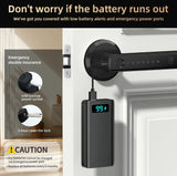 SecureTouch Smart Lock