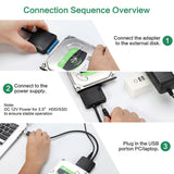 USB 3.0 Easy Drive Cable SATA to USB 3.0 Cable 2.5-inch/3.5-inch Hard Disk Adapter Cable - V.I.P Digital Presence
