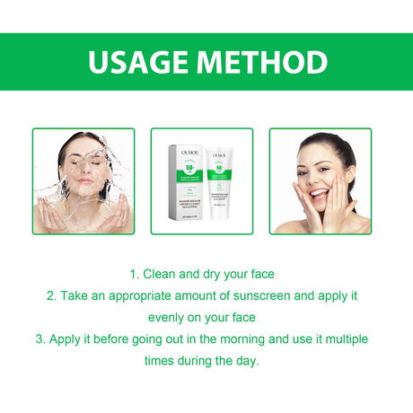 Wonder Release Centella Daily Sun Lotion, Summer Protective Hydrating Mild Isolation Protective Cream - V.I.P Digital Presence