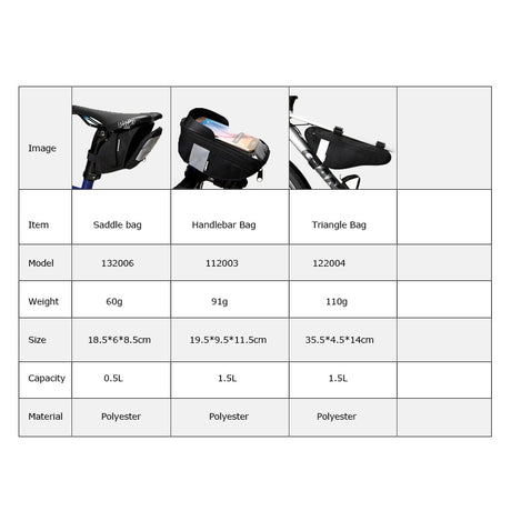 Sahoo 112003 Cycling Bicycle Bike Head Tube Handlebar Cell Mobile Phone Bag Case Holder Case - V.I.P Digital Presence