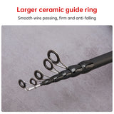 1.5 - 2.4M Telescopic Carbon Fishing Rod Rotary Baitcasting (8 - 25g) with Wooden Handle - V.I.P Digital Presence
