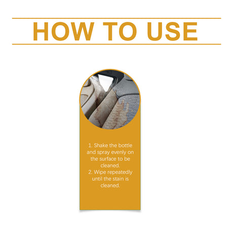 Multi-Functional Car Foam Cleaner Interior Maintenance Anti-Fouling And Waterproof Car Maintenance Cleaner - V.I.P Digital Presence