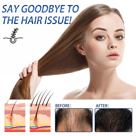 Regain Hair Spray, Moisturize And Repair Dry Hair And Frizz, Strengthen Hair And Prevent Hair Loss - V.I.P Digital Presence