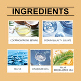 Grease Remover Cleaning Spray Multi-Purpose Kitchen Counter Top Oven Grease Remover Cleaning Spray - V.I.P Digital Presence