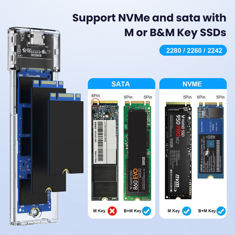 Tool free portable hard drive case transparent NVMe 10Gb M2 solid-state drive case type-C3.1 - V.I.P Digital Presence