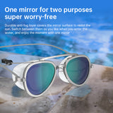 Low-profile goggles · Premium UV protection and anti-fog coating · Zero-drag competitive swimming goggles - V.I.P Digital Presence