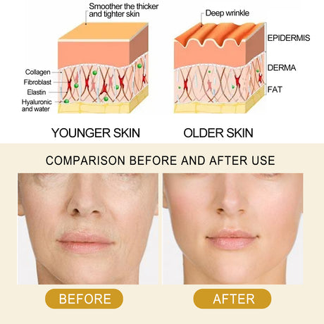 Collagen Essence Improves Facial Skin, Reduces Fine Lines, Hydrates And Firming Skin Essence - V.I.P Digital Presence