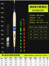 Smart Fishing Float Bite Alarm Fish Bite Bait LED Light Color Change Automatic Night Electronic Changing Buoy Strike Intelligent - V.I.P Digital Presence