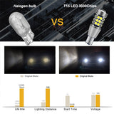 NLpearl 2x Signal Lamp W16W LED T15 921 912 Bulb Super Bright 3030 27SMD T15 Led Canbus Auto Backup Reserve Lights Tail Lamp 12V - V.I.P Digital Presence