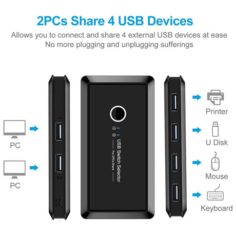 Printer sharer 4-port USB shared with 2 computers mouse and keyboard 2-inch and 4-out automatic switch - V.I.P Digital Presence