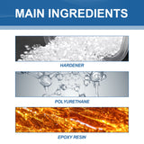 Transparent Waterproof Adhesive, Multi-functional Waterproof And Leakproof Sealing Paint For Household Kitchen And Bathroom Plumbing Roof Walls - V.I.P Digital Presence