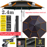 360° adjustable fishing sun umbrella: anti-UV, rainproof, portable large outdoor shade. - V.I.P Digital Presence