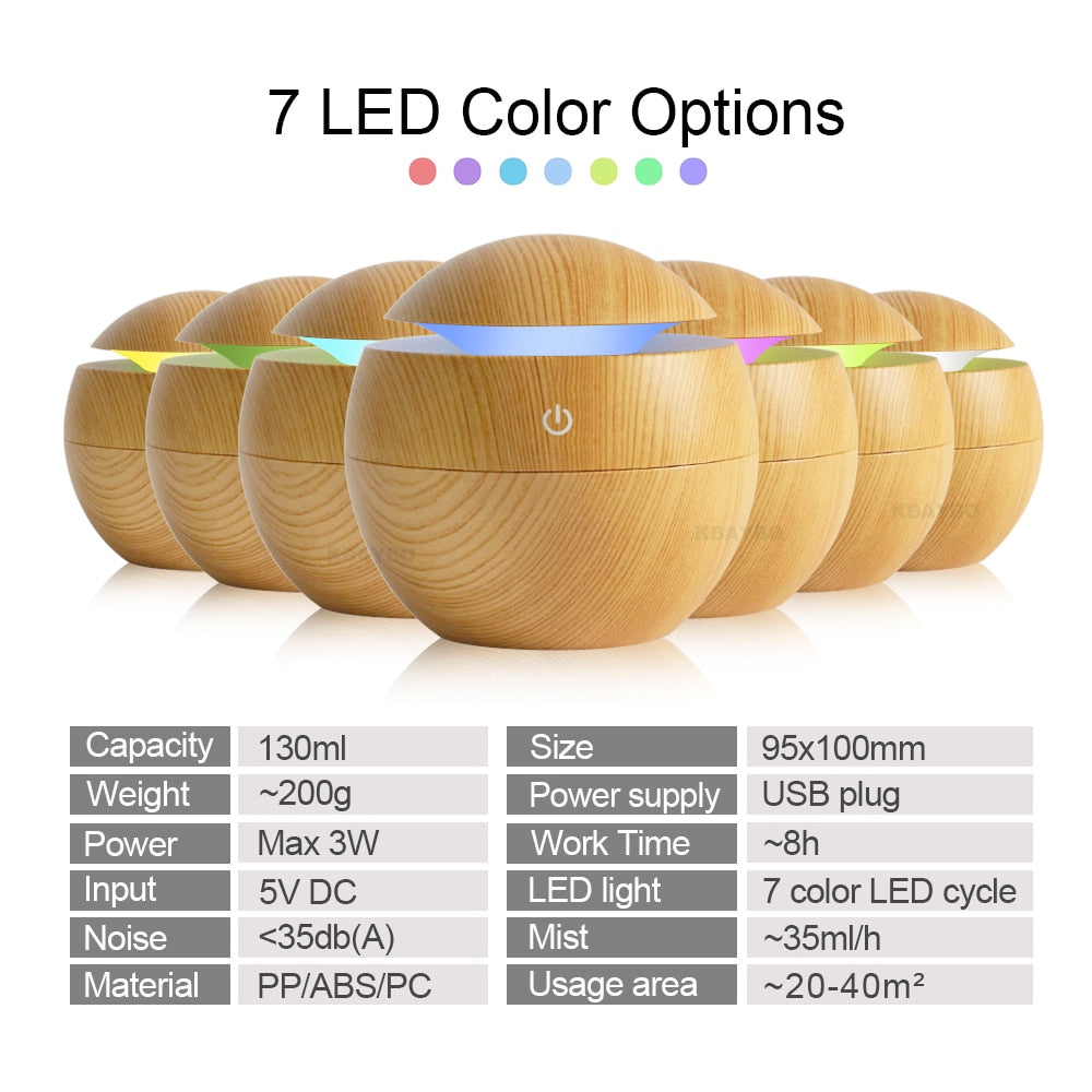USB Aroma Essential Oil Diffuser Ultrasonic Cool Mist Humidifier Air Purifier 7 Color Change LED Night light for Office Home - V.I.P Digital Presence