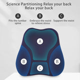 Summer Office Cushion Lumbar Back Support One Set Of Sedentary Gods Memory Foam Seat Cushion Chair Pad - V.I.P Digital Presence