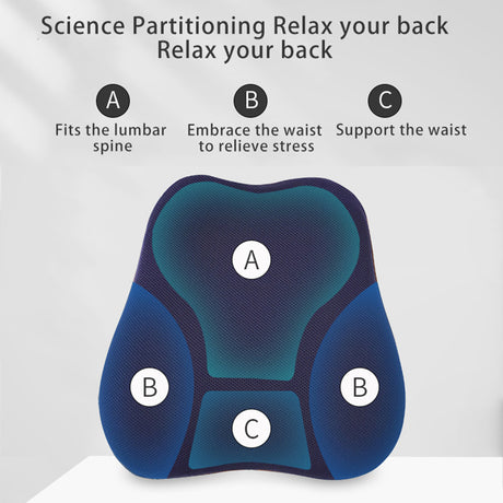 Summer Office Cushion Lumbar Back Support One Set Of Sedentary Gods Memory Foam Seat Cushion Chair Pad - V.I.P Digital Presence