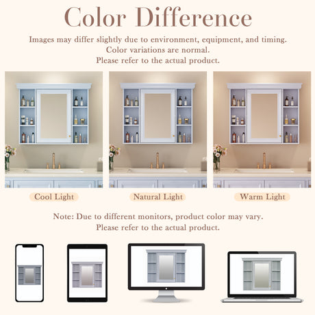 35'' x 28'' Blue Wall Mounted Bathroom Storage Cabinet with Mirror Door, Modern Bathroom Wall Cabinet with Mirror - V.I.P Digital Presence