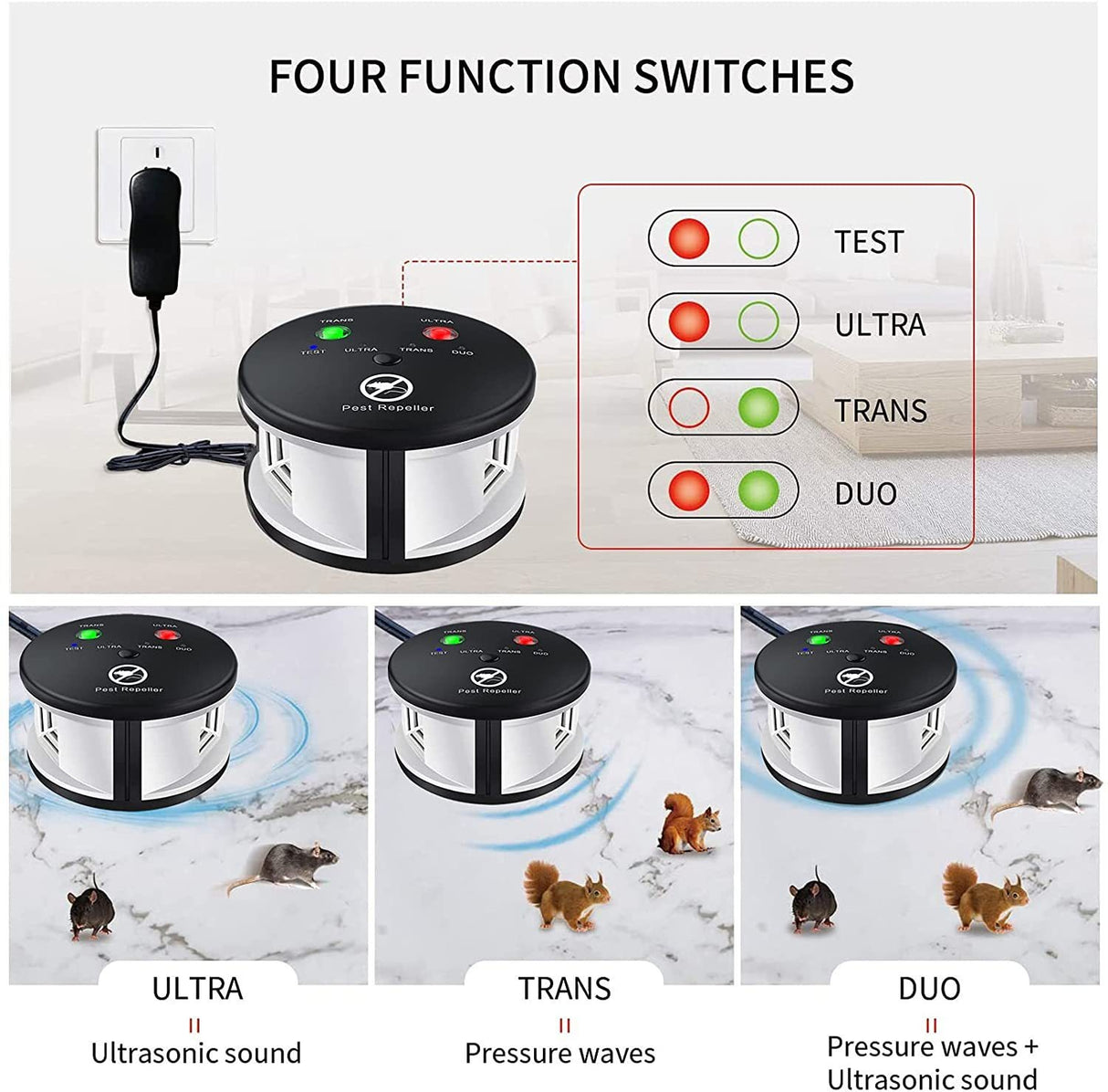 Ultrasonic Mice Mouse Repeller Ultrasonic Electronic Pest Control Rodent Rat Mouse Repeller Rodent Control Household Pest Garden - V.I.P Digital Presence