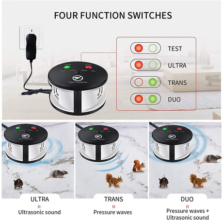 Ultrasonic Mice Mouse Repeller Ultrasonic Electronic Pest Control Rodent Rat Mouse Repeller Rodent Control Household Pest Garden - V.I.P Digital Presence