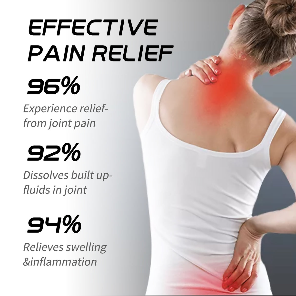 Joints & Bone Repair Spray, Relieves Shoulder, Neck, Lumbar And Joint Pain Body Discomfort Care Spray - V.I.P Digital Presence