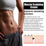Muscle Sculpting Cream, Massage Firming Abdominal Muscles To Show The Waistline Abs Cream - V.I.P Digital Presence