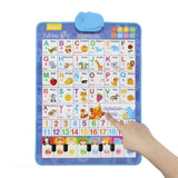 EduTune Bilingual Wall Chart