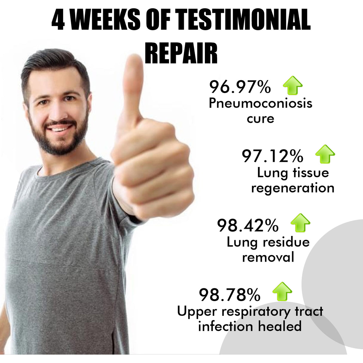 Herbal Lung Deep Cleaner Patch, Relieve Fatigue And Discomfort Relax Body Care Patch - V.I.P Digital Presence