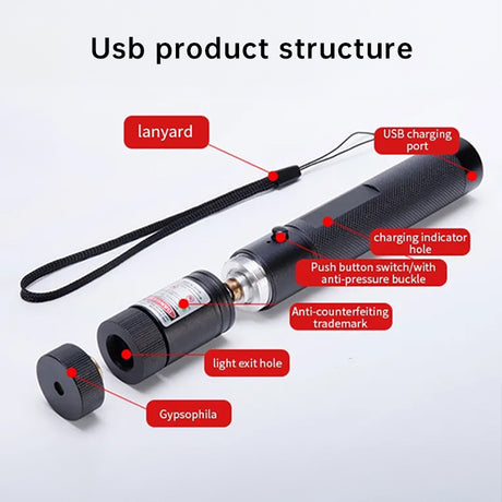 Portable Rechargeable High - Brightness Red/Green/Violet Laser Pointer, 60825 - 1, 532nm/650nm/405nm ， - V.I.P Digital Presence