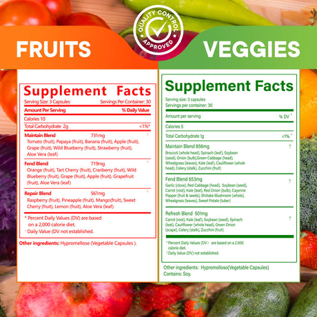 Fruits and Vegetables capsules - V.I.P Digital Presence