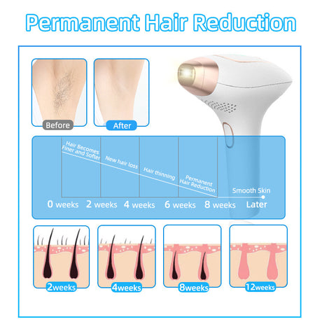 Handheld freezing point hair removal device, replaceable head IPL strong pulse portable whole body painless hair removal device - V.I.P Digital Presence