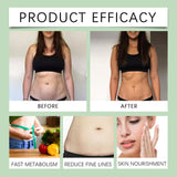 Body Tightening Cream, Light Body Care Moisturizing Daily Care Nourishing Skin Cream - V.I.P Digital Presence