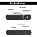 Portable headphone amplifier with high fever, heavy bass, no low noise, HiFi headphone amplifier, AUX audio adjustment - V.I.P Digital Presence