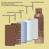 620ml Double-Layer Stainless Steel Thermos Portable Vacuum Flask Insulated Tumbler Sports Kettle Large Capacity Thermo Bottle - V.I.P Digital Presence