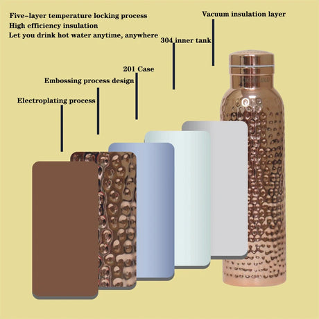 620ml Double-Layer Stainless Steel Thermos Portable Vacuum Flask Insulated Tumbler Sports Kettle Large Capacity Thermo Bottle - V.I.P Digital Presence
