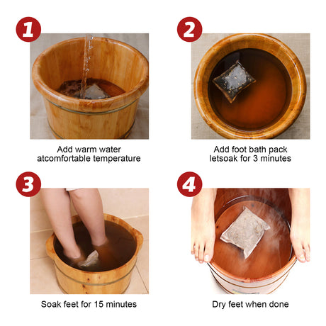 Leg Slimming Foot Bath, Relieve Leg Soreness And Swelling Discomfort Cold Relief Wet Foot Bath Kit - V.I.P Digital Presence