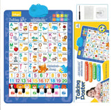 EduTune Bilingual Wall Chart
