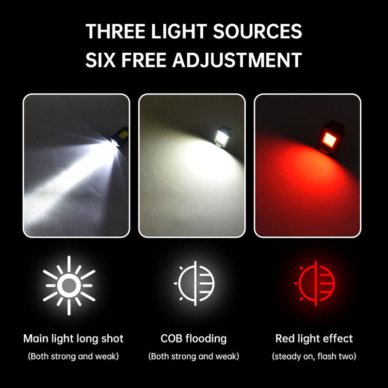 Outdoor Sports Night Running Safety Warning Light Field Floodlight Magnetic Suction Illumination Street Lamp Clip Cap Running Light - V.I.P Digital Presence