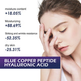 Blue Copper Peptide Hyaluronic Acid Essence Moisturizes Anti-Wrinkle, Even Skin Tone And Smooths Fine Lines And Tender Skin - V.I.P Digital Presence