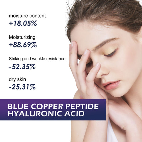 Blue Copper Peptide Hyaluronic Acid Essence Moisturizes Anti-Wrinkle, Even Skin Tone And Smooths Fine Lines And Tender Skin - V.I.P Digital Presence