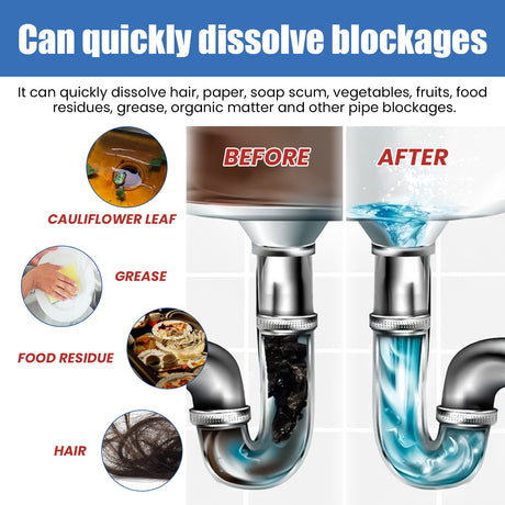 Pipe Remover, Kitchen Bathroom Drain Block Cleaning Stain Deodorant Remover - V.I.P Digital Presence
