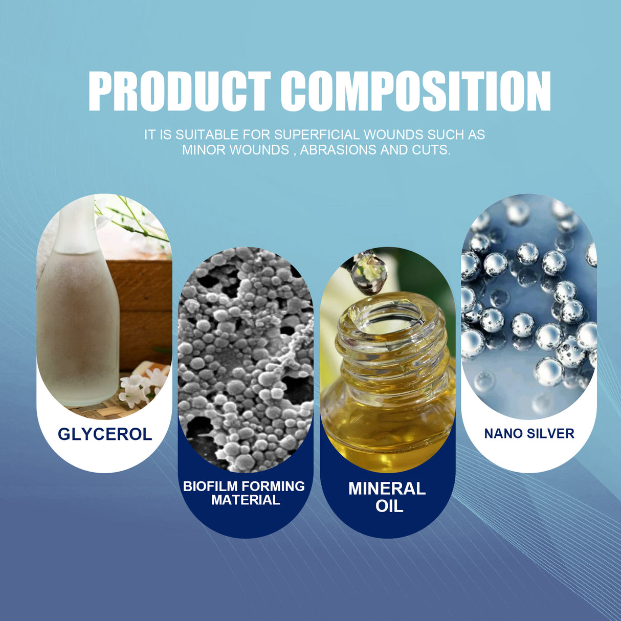 Skin Repair Patch, Waterproof, Secure And Gentle Skin Repair Daily Care - V.I.P Digital Presence