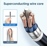 SmartScope HD Endoscope