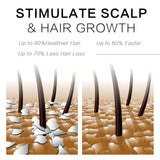 Scalp Care Ball, Repair Skin Moss Scalp Moss Deep Clean And Moisturizing Scalp Care Ball - V.I.P Digital Presence